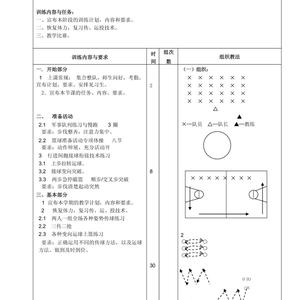篮球基本训练的教案中班